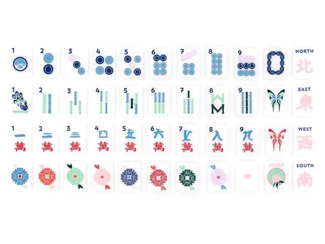 The Mahjong House Tile Set - White in white